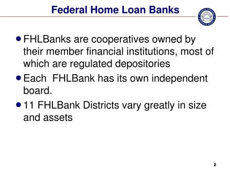 Federal Home Loan Bank Guidelines